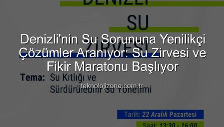 Denizli Su Zirvesi: Geleceğin Su Sorunlarına Yenilikçi Çözümler Masada!