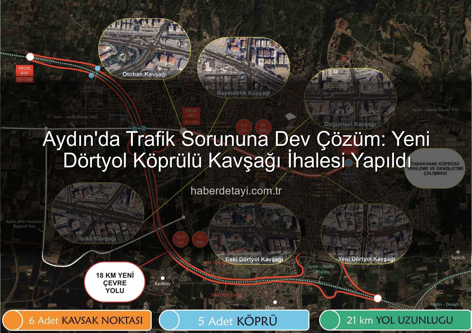 Aydın trafik sorunu - Aydın'da Trafik Sorununa Dev Çözüm: Yeni Dörtyol Köprülü Kavşağı İhalesi Yapıldı